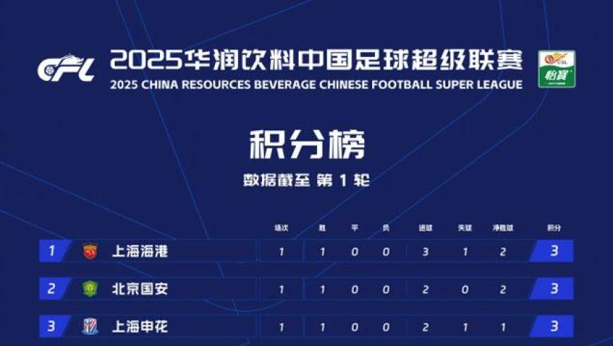 管家婆必出一肖一码酷知经济网,山西一桥下发现大量百元大钞,展开计划实施_潮流版V12.27