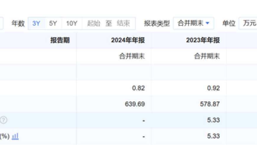 “回南天神器”销量猛涨6倍,澳门六开奖结果2025开奖记录龙的号码,多元化方案执行策略_内测版V11.9
