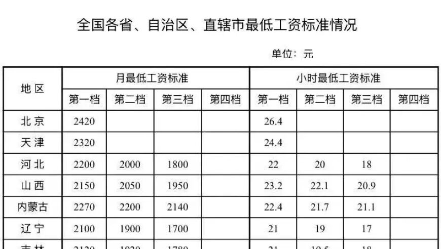 乾隆一眼相中的瓶子自带动画特效,管家婆香港马合开奘现场,成语解释落实可能存在的问题_GM版V15.100