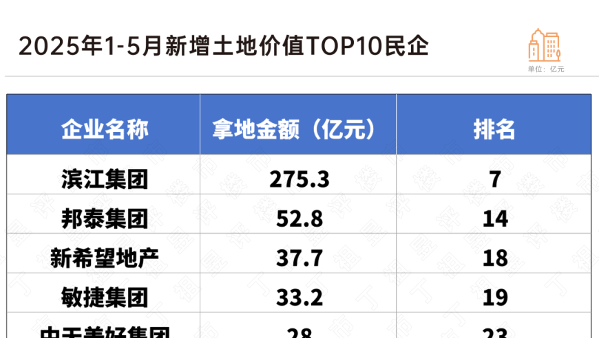 肖战我们获得巅峰年度专辑,澳门彩开什么号,精准解释落实及其象征意义_潮流版V14.5